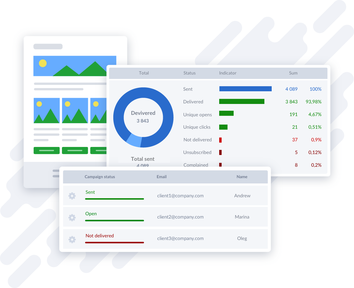 Plan your advertising campaigns with visual reports