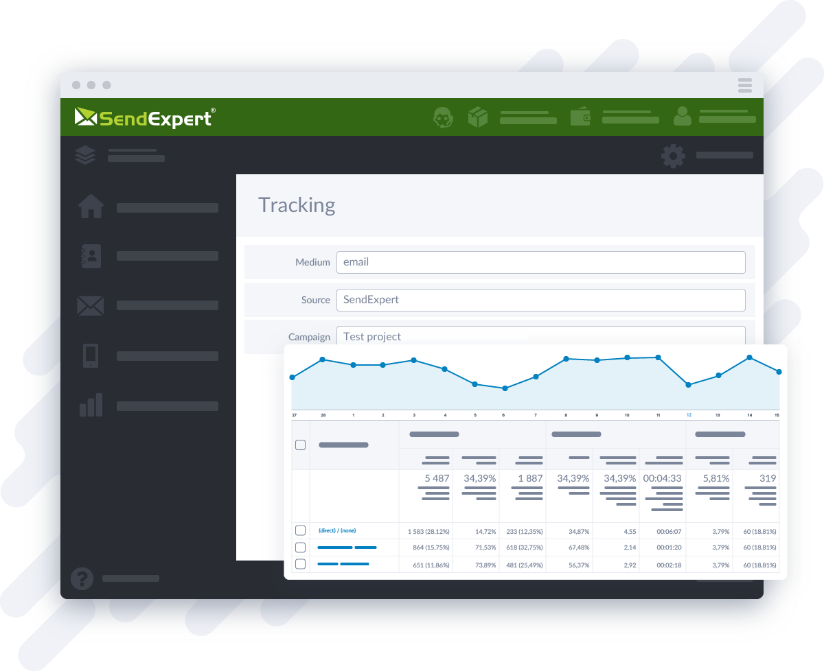 Integración de Google Analytics
