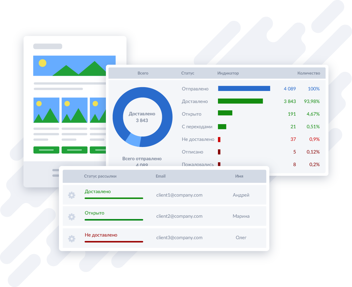 Plan your advertising campaigns with visual reports